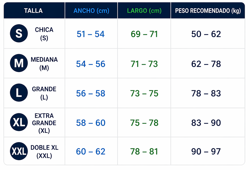 Guía de tallas